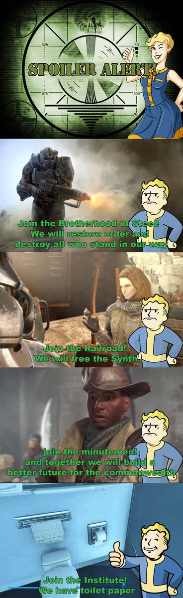 Factions in Fallout 4
